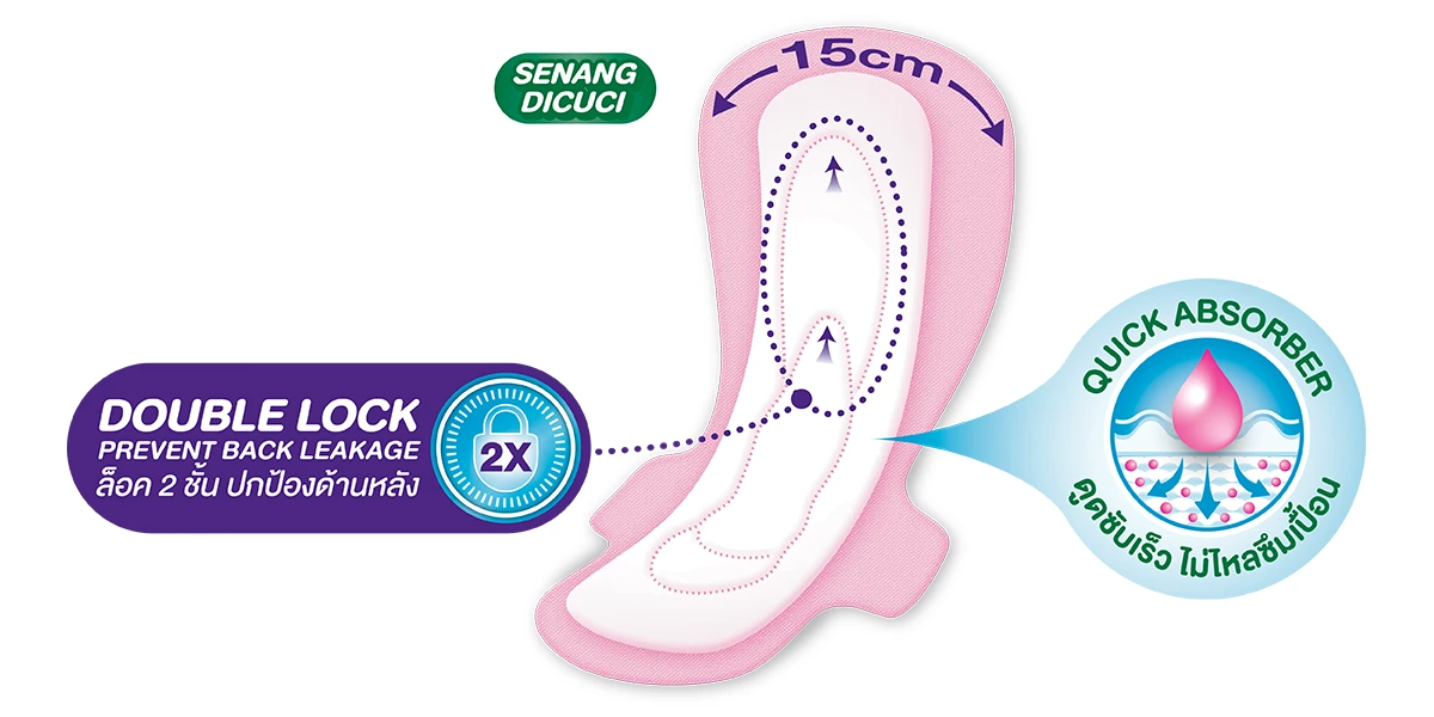 Soft & Fit Night product technology illustration