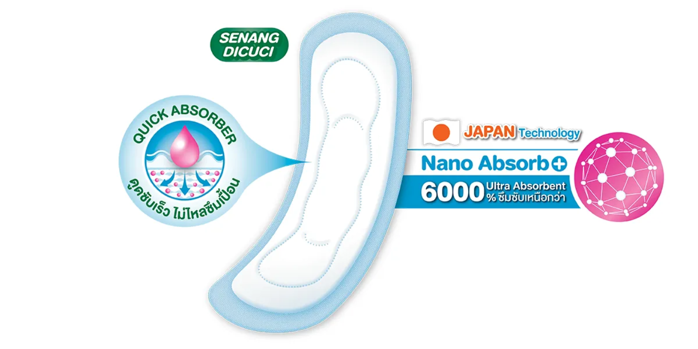 Soft & Fit Maxi product technology illustration